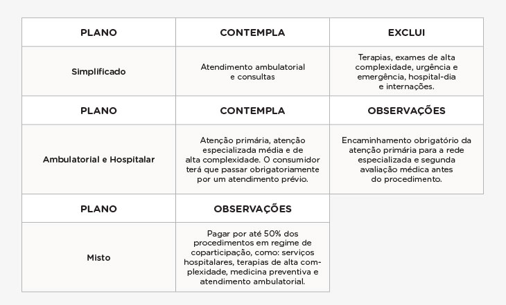 planoacessível3